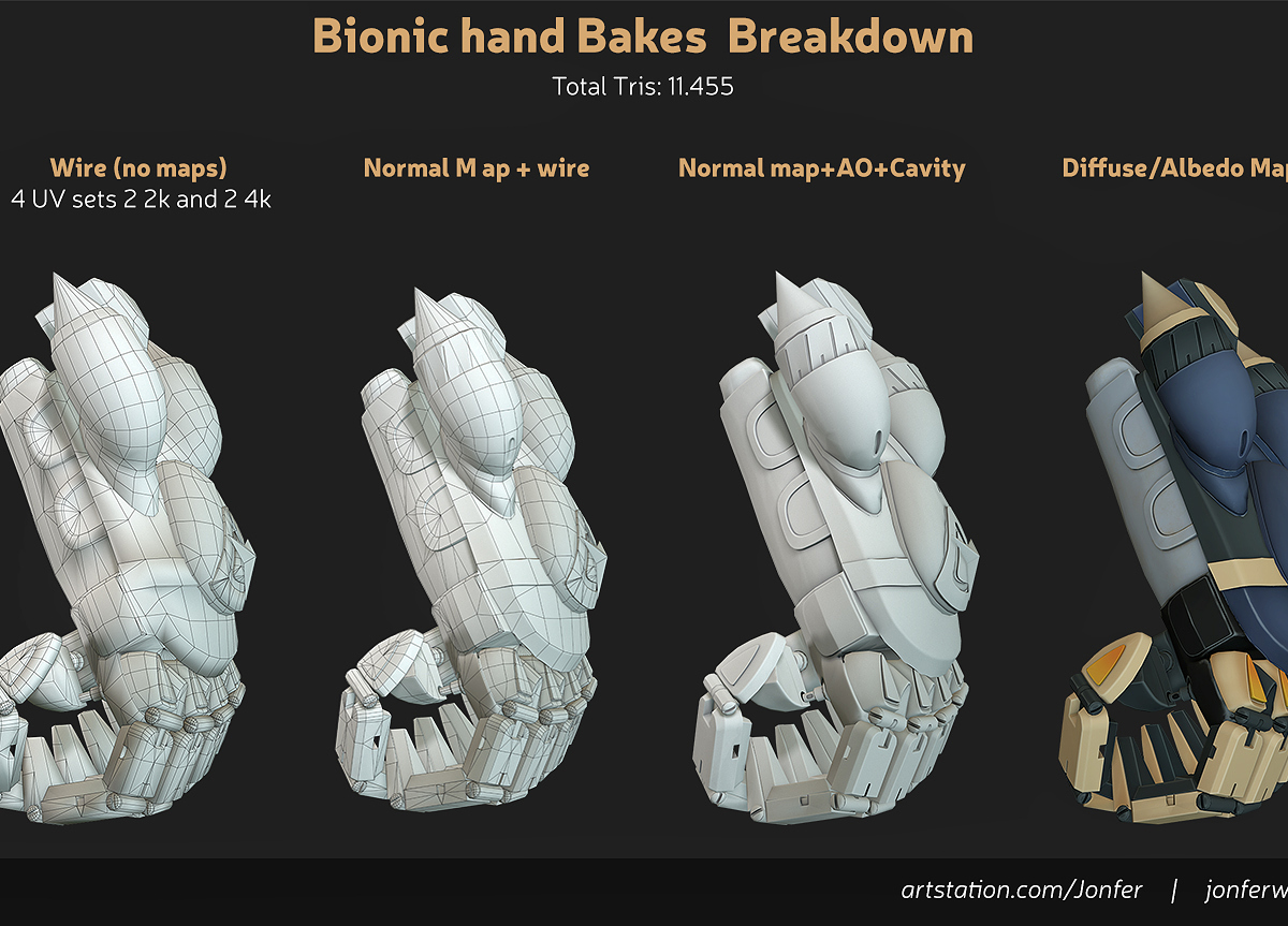 Bionichand_bakes.jpg