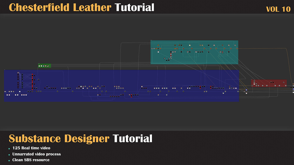 milx-kambari-chesterfield-leather-tutorial-7