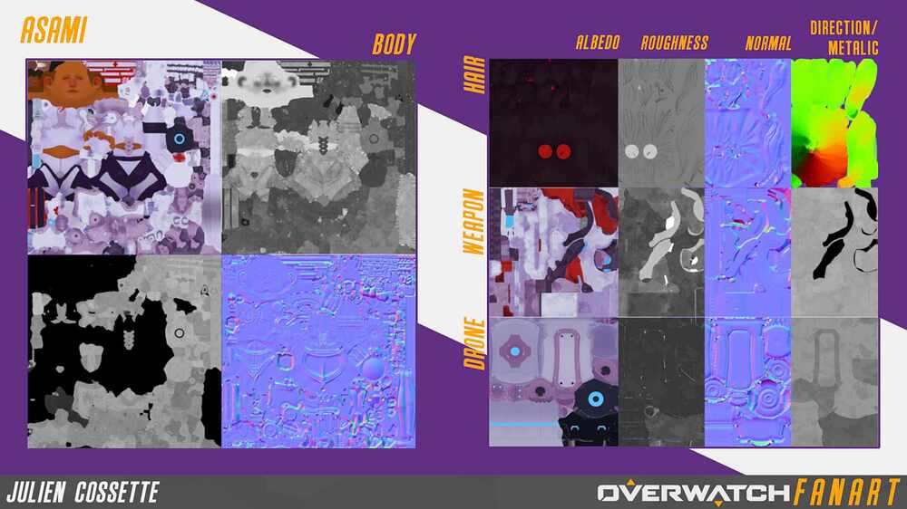 4TexturesPresentation