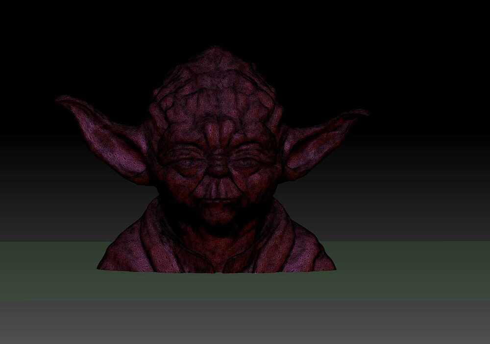 yodyodt