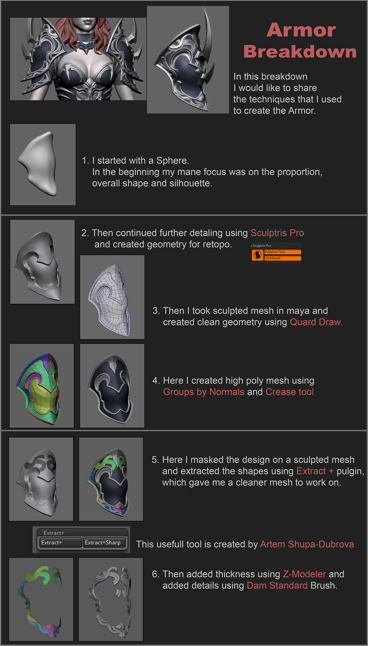 AvinashPande_ArmorBreakdown2