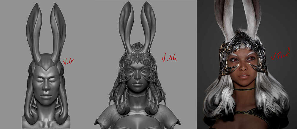 process