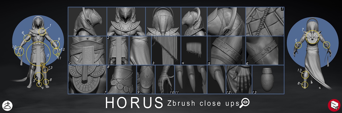 Horus_Close_ups_Zbrush