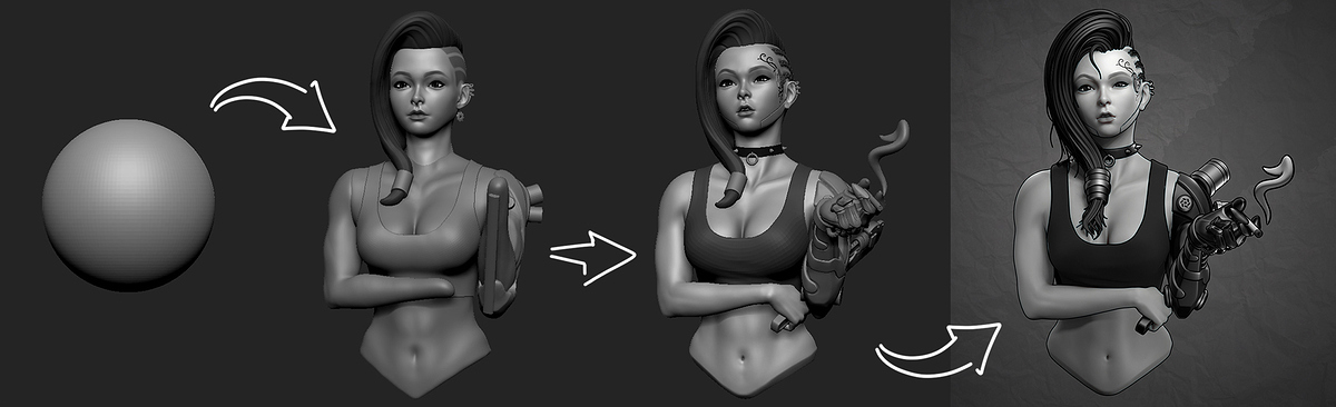 progressionb