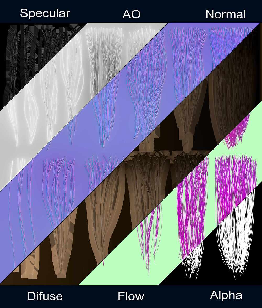TextureSheet