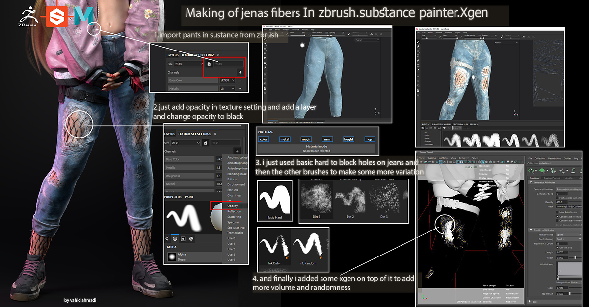 jeanstut fibers by vahid ahmadi maya susbtance zbrush mari arnold