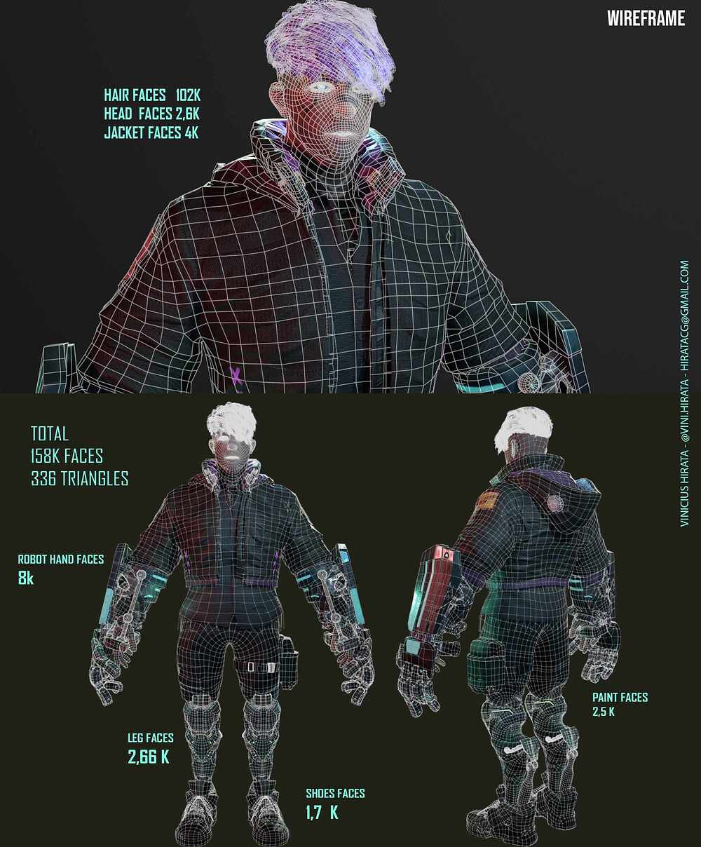 wireeframe