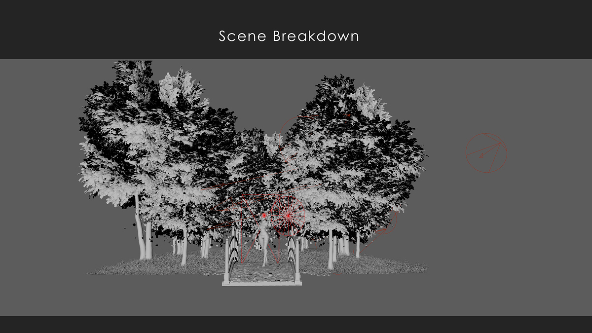 SceneBreakdown3