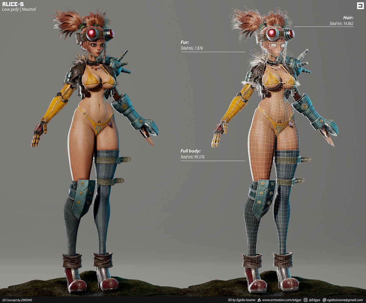 full_body_Wireframe_Tris_count