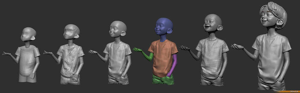 character making