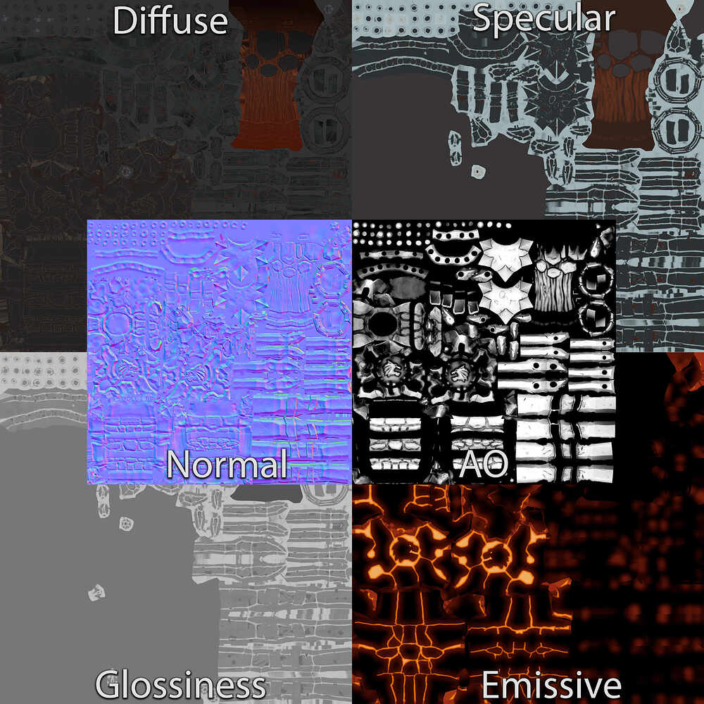 Textures