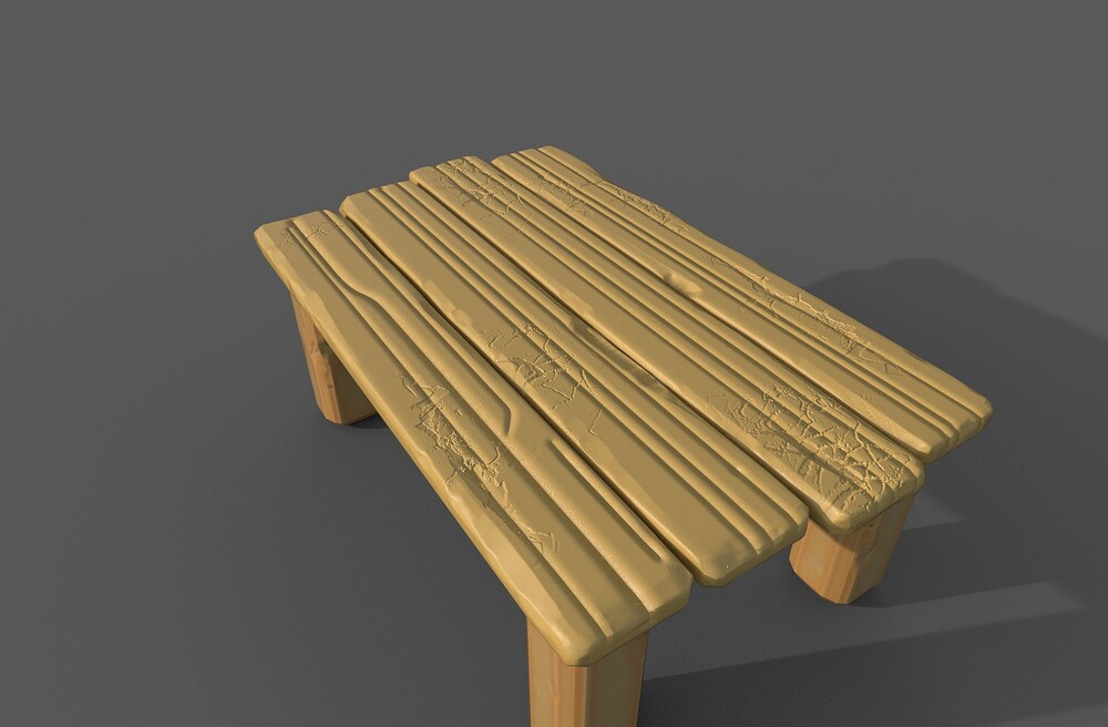 style table 1a