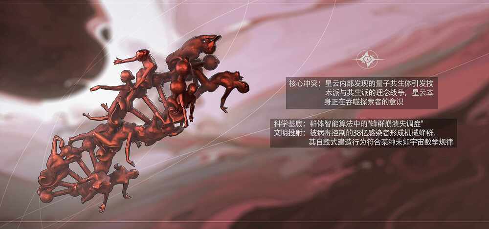 dna 拷贝 2
