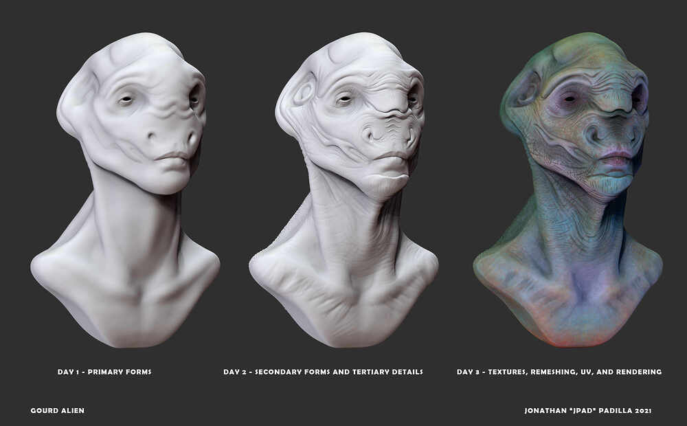 GOURD PROGRESS JPAD2021