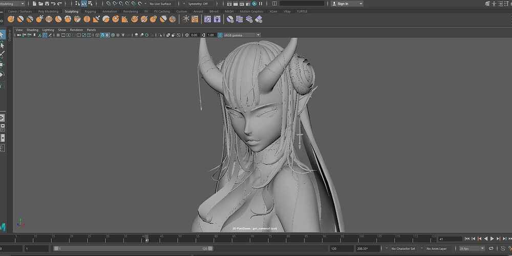 model