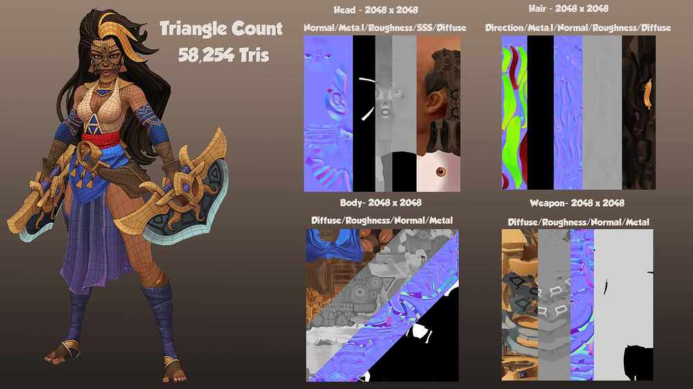 PolyCount texture