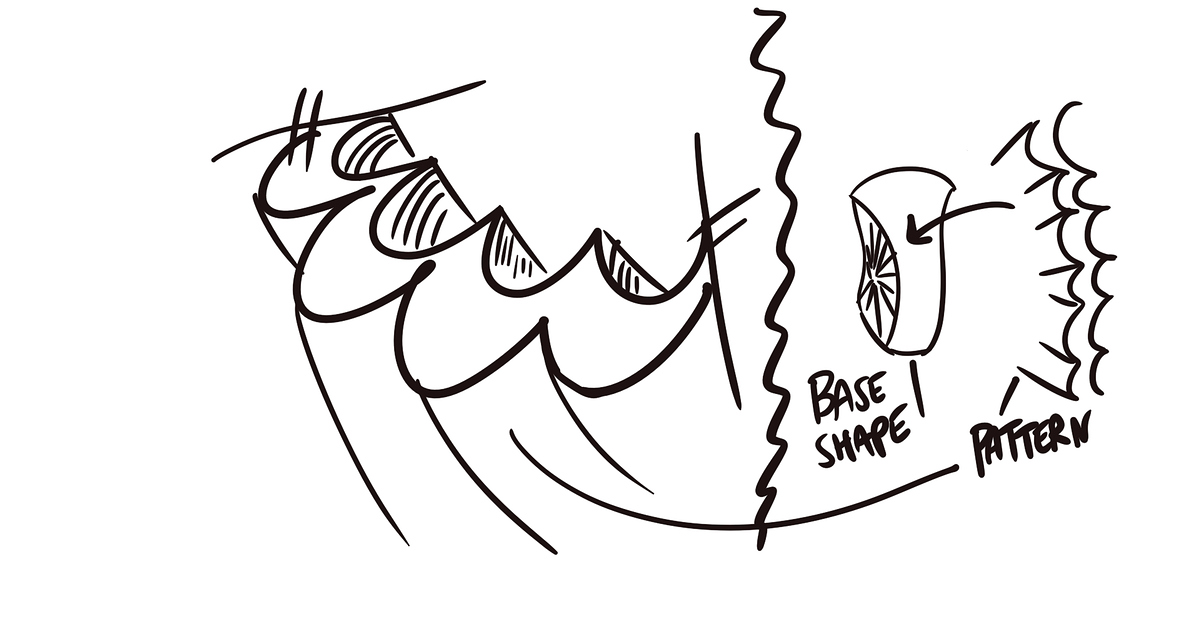 ruffle extrusion