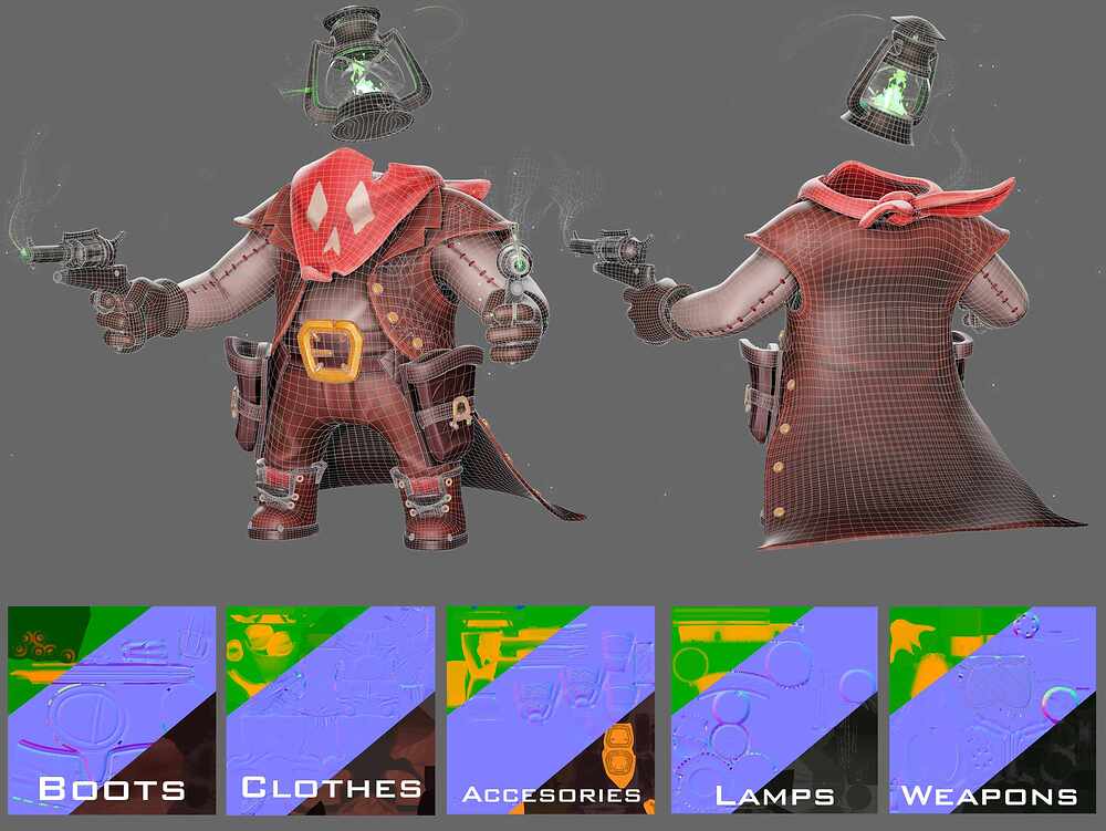 UV and Texturing