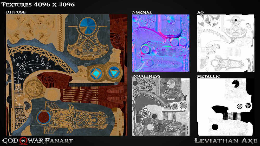 Maps