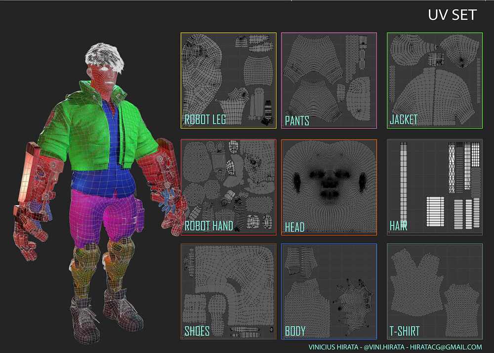 UV-SET