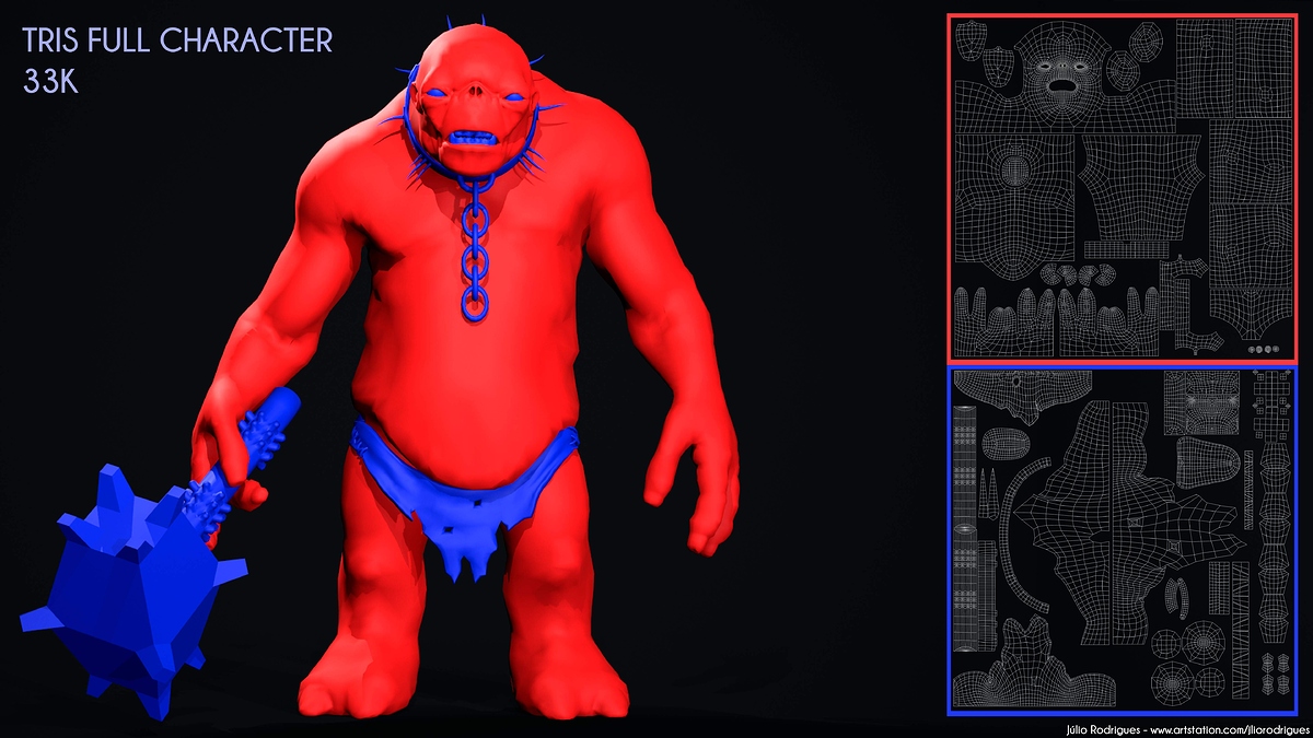 troll uv's