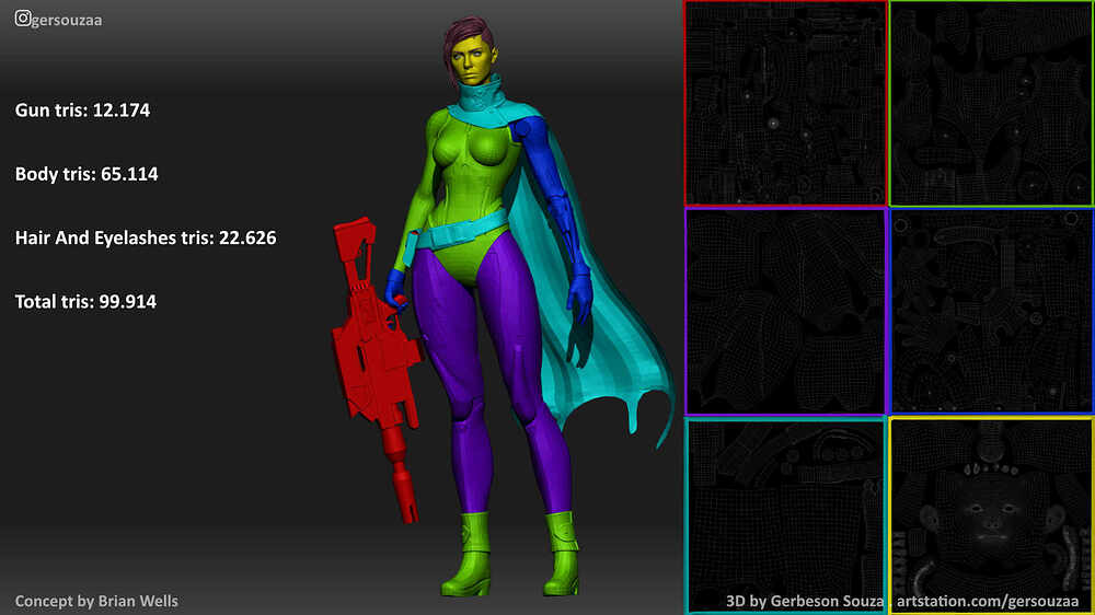 Uvs