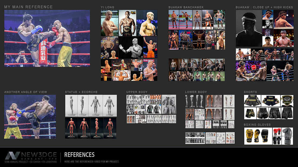2.3 - PS2 - PAGE 2A - REFERENCES