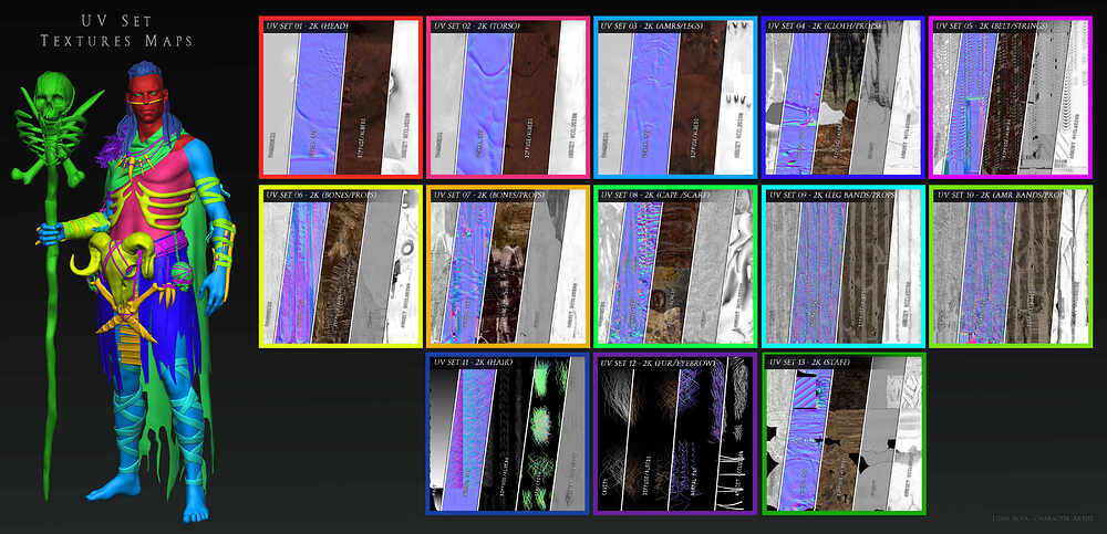 UV-Set---Textures-Maps