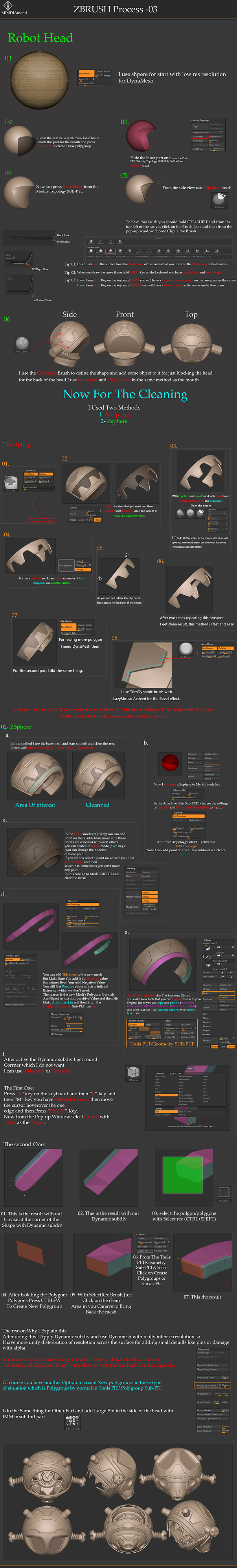 ZBRUSH-Process 03