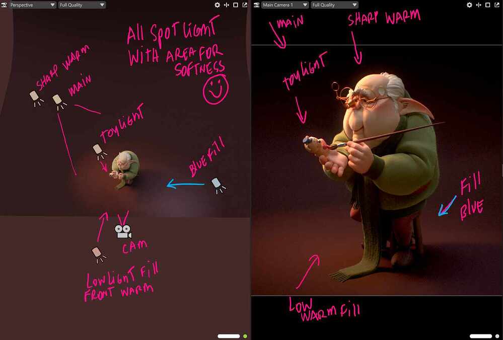 marmoset_light_alowyn