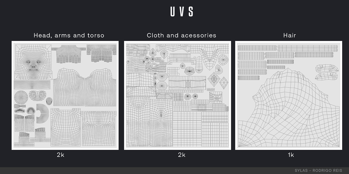 UV