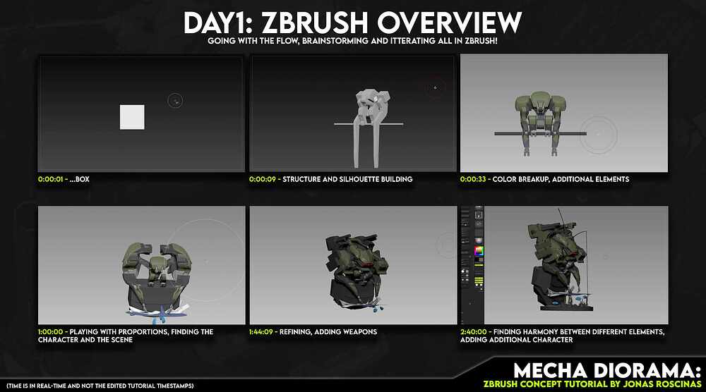 02_ZbrushOverview