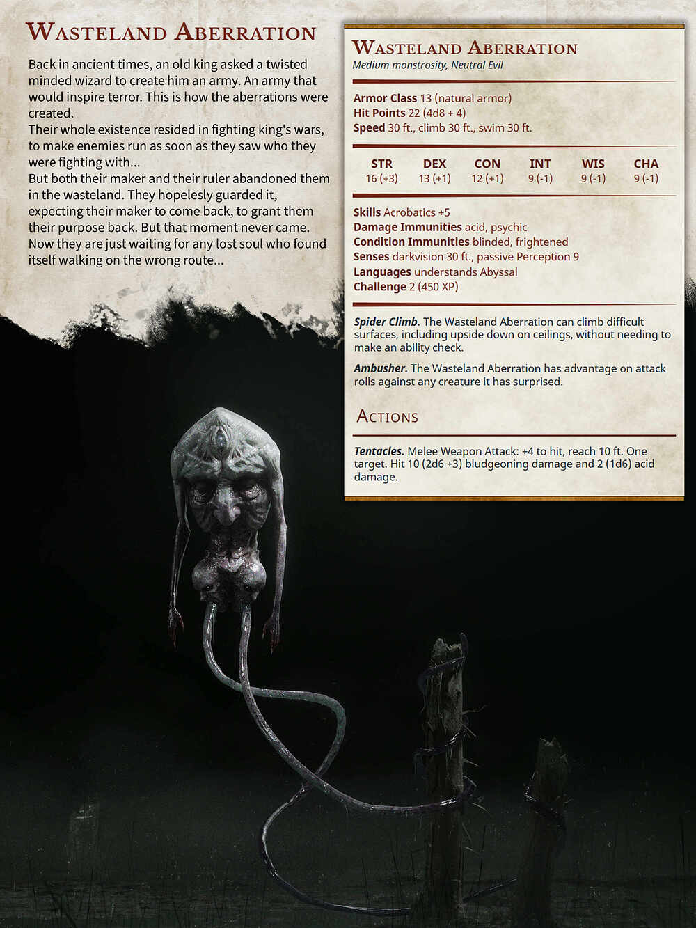 wasteland_Statblock