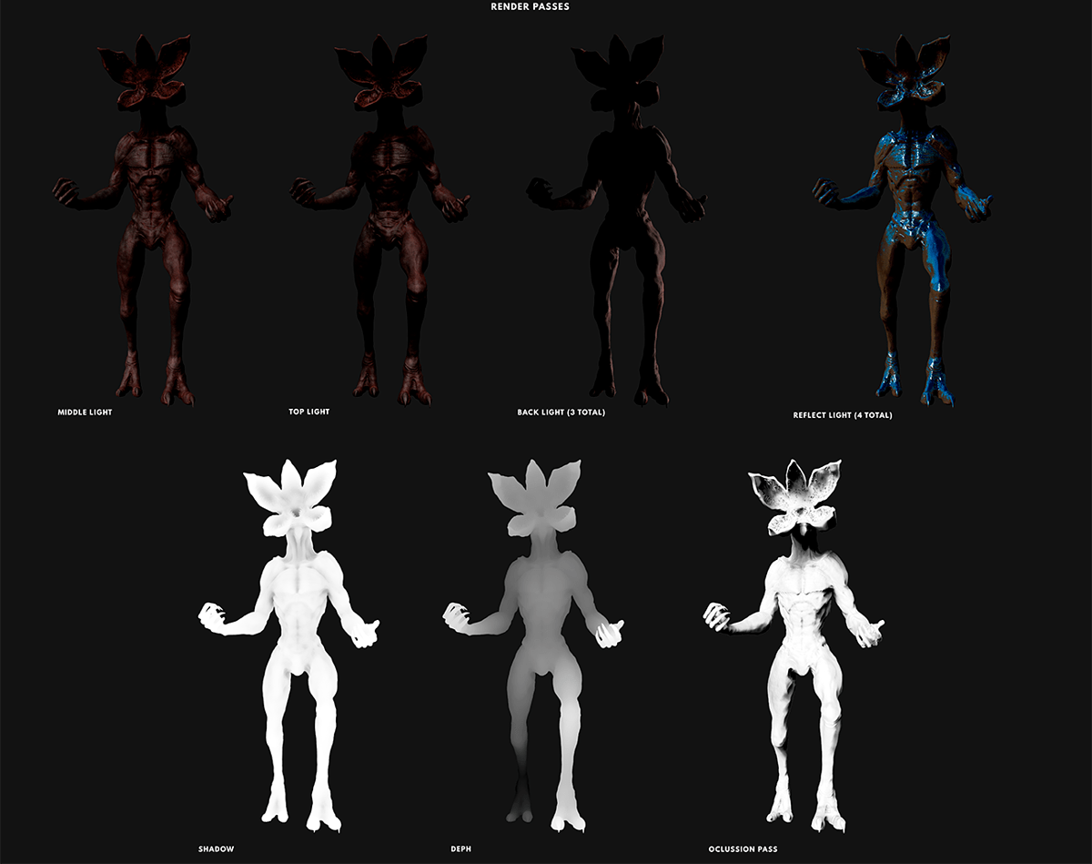 BPR_Composite
