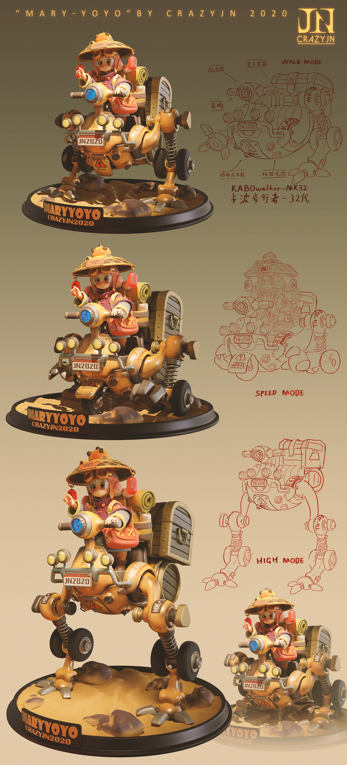 2006-MaryYoyo-MODELC