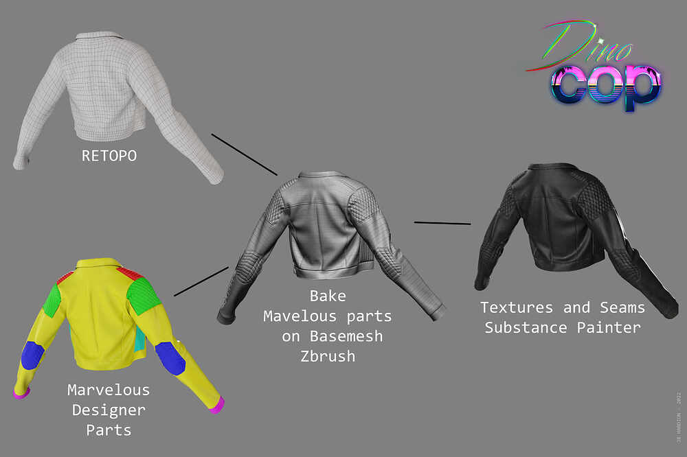 Dona_Prop_JacketWIP_FINAL