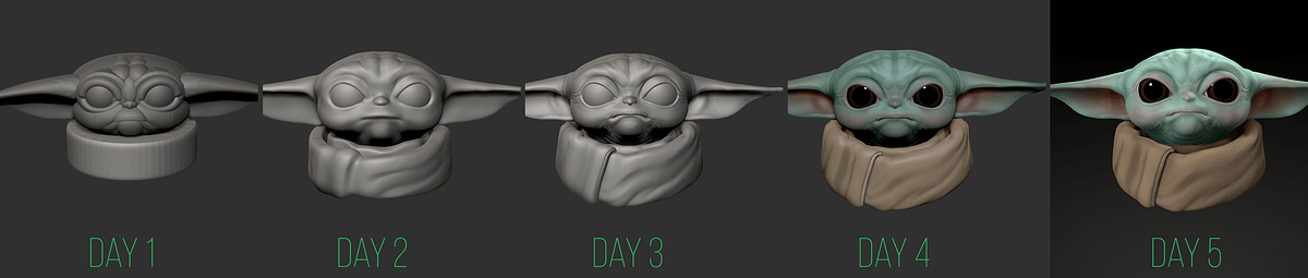 5day-challenge-process