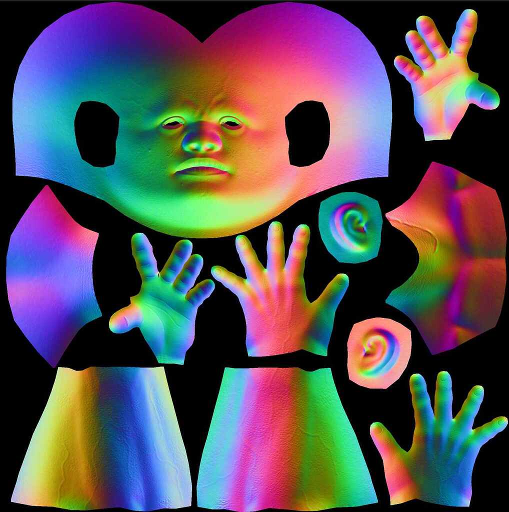 Normal Map Issue when Baking inside Zbrush 2022 - ZBrushCentral