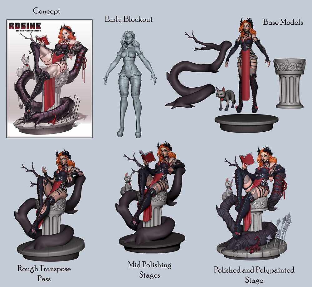 Rosine_WIP_Stages_01