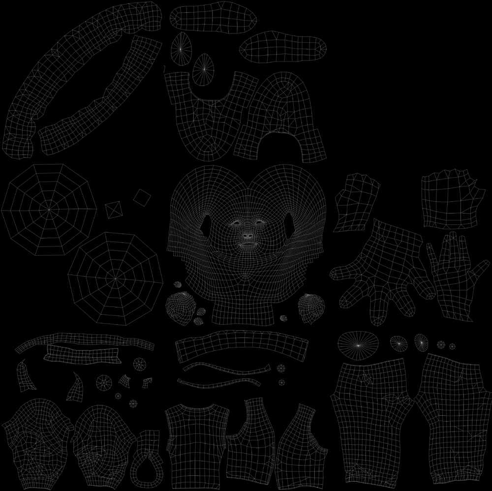 UV_layout