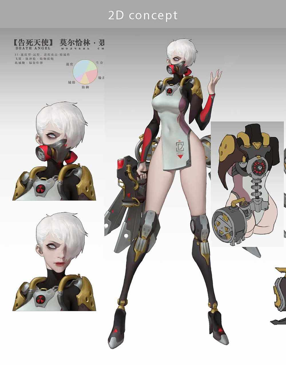 consept1
