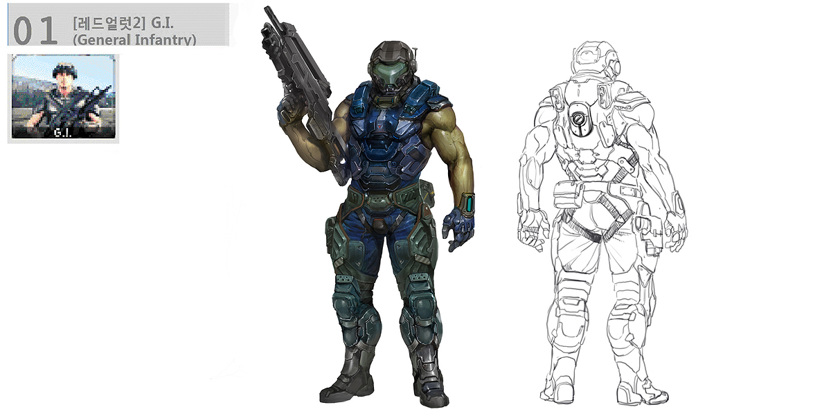 Concept-GI