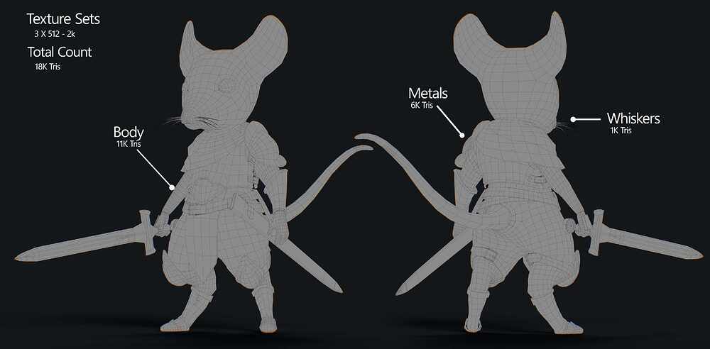 Wireframe