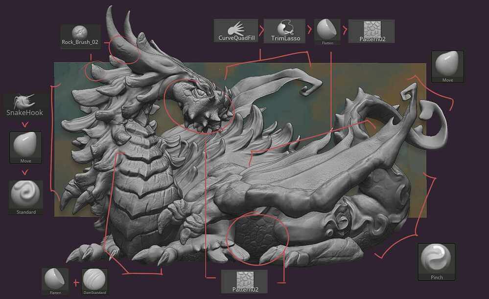 ovopack breakdown