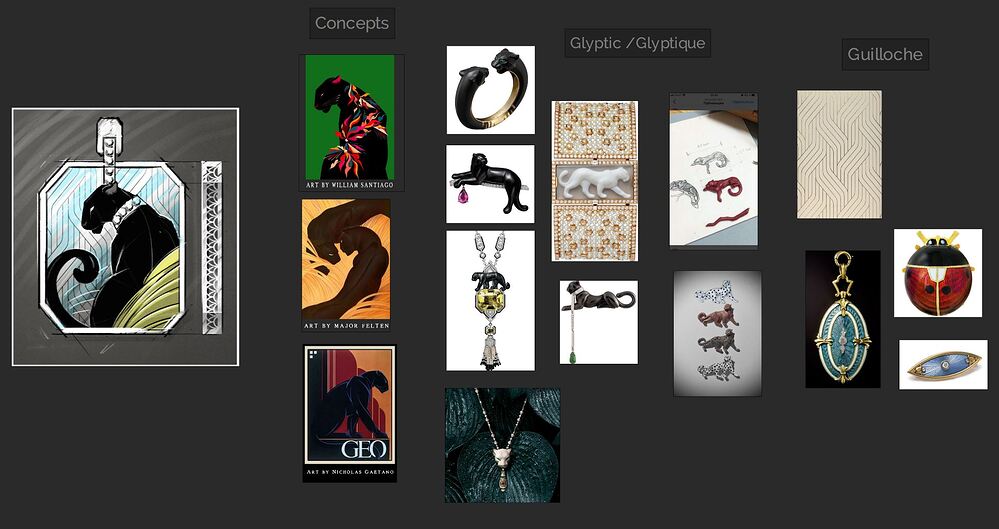 Inspiration Board