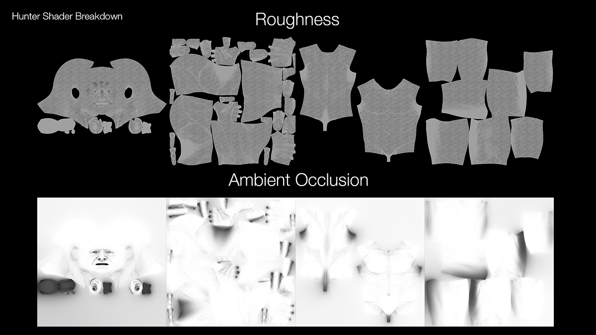 Ao_Roughness