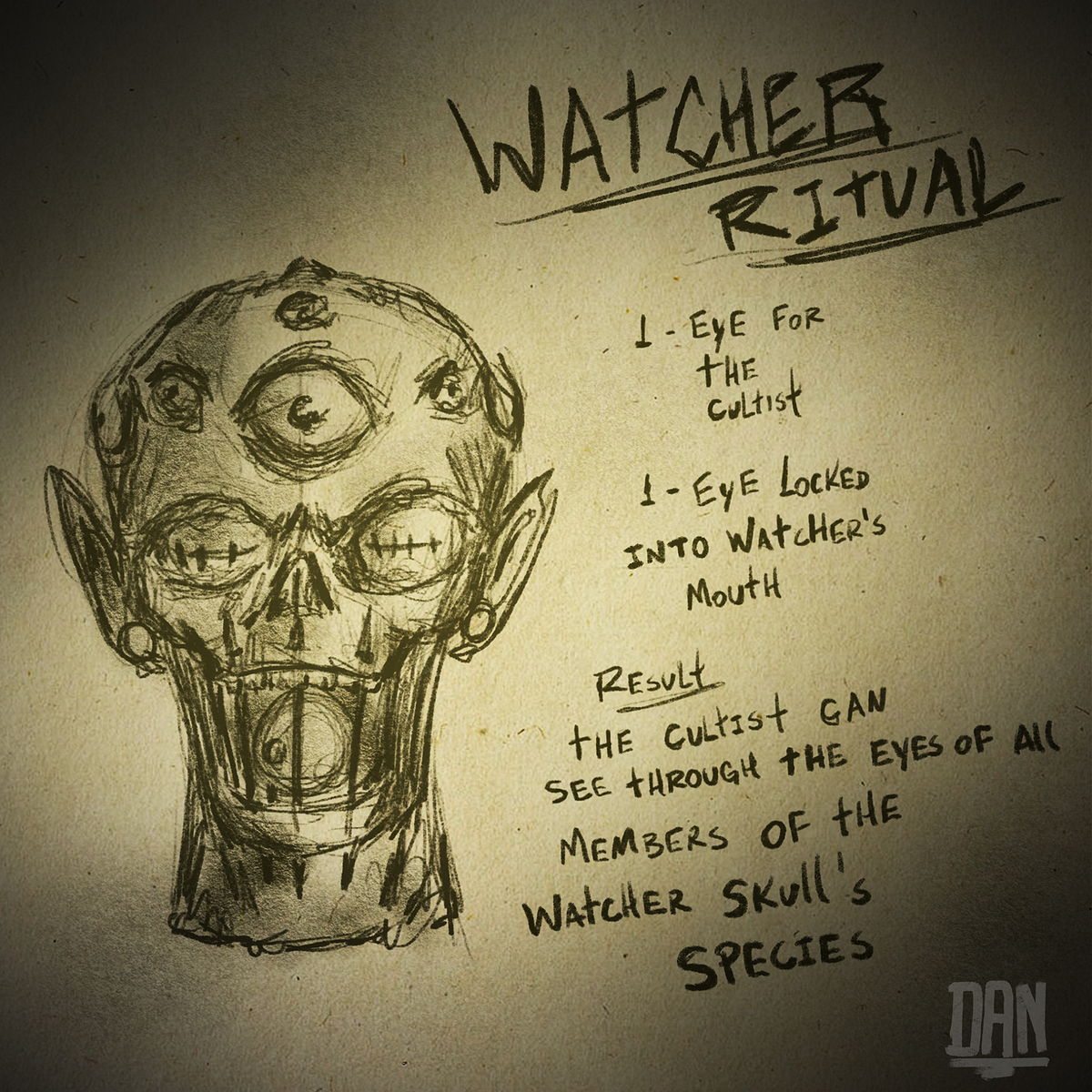 Sketch_Character_Ritual