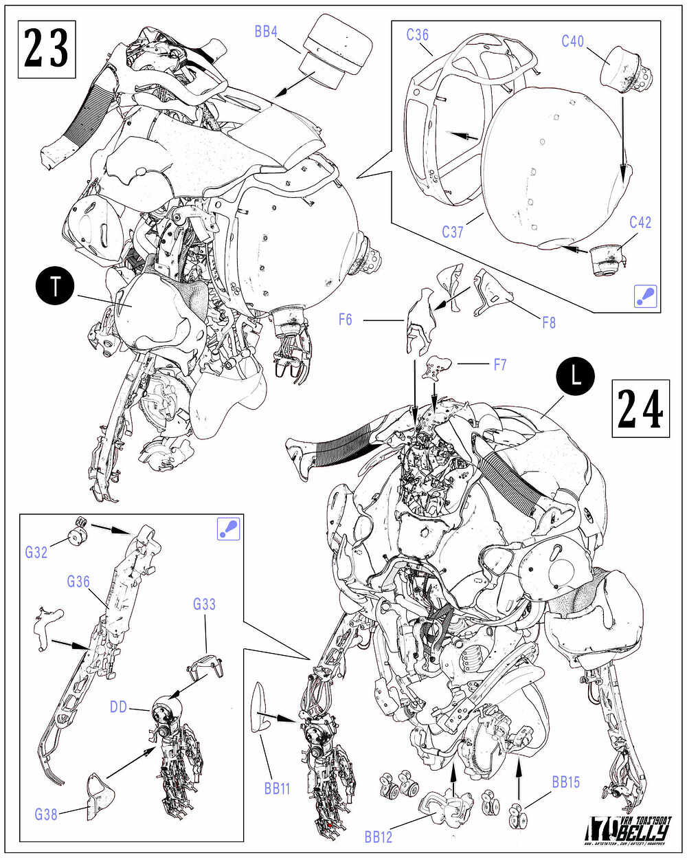 Modelsheetarmor