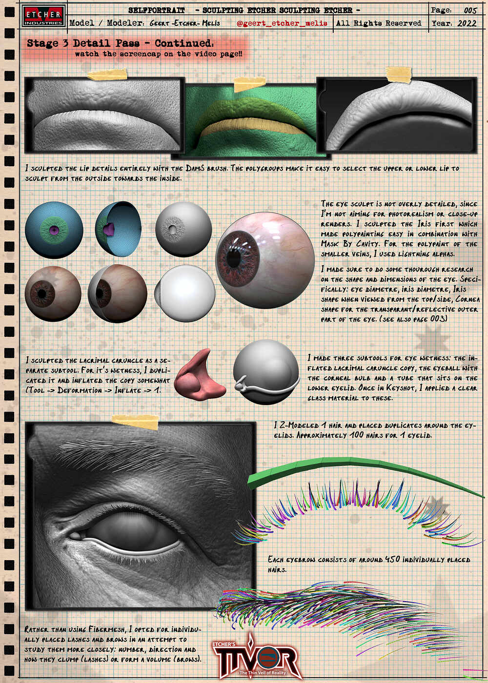 Etcher_Sculpting_Etcher_Page_005