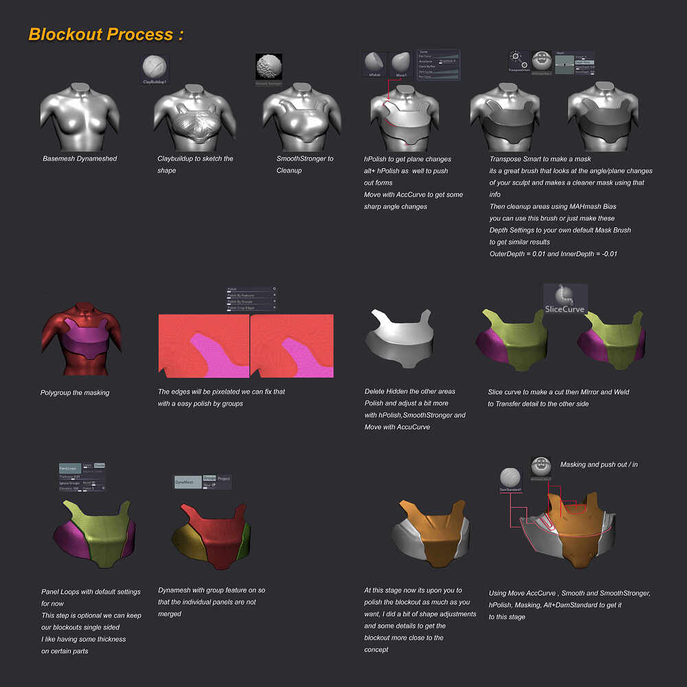 3.HardSurfaceBlockoutBreakdownDR